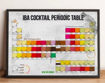 Periodic table of cocktails - digital poster -
