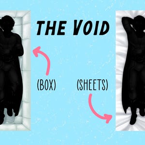 May include: Illustration of a figure in a black costume lying on a white surface, with the text "THE VOID" above. The image is on a light blue background, with arrows pointing to "(BOX)" and "(SHEETS)".