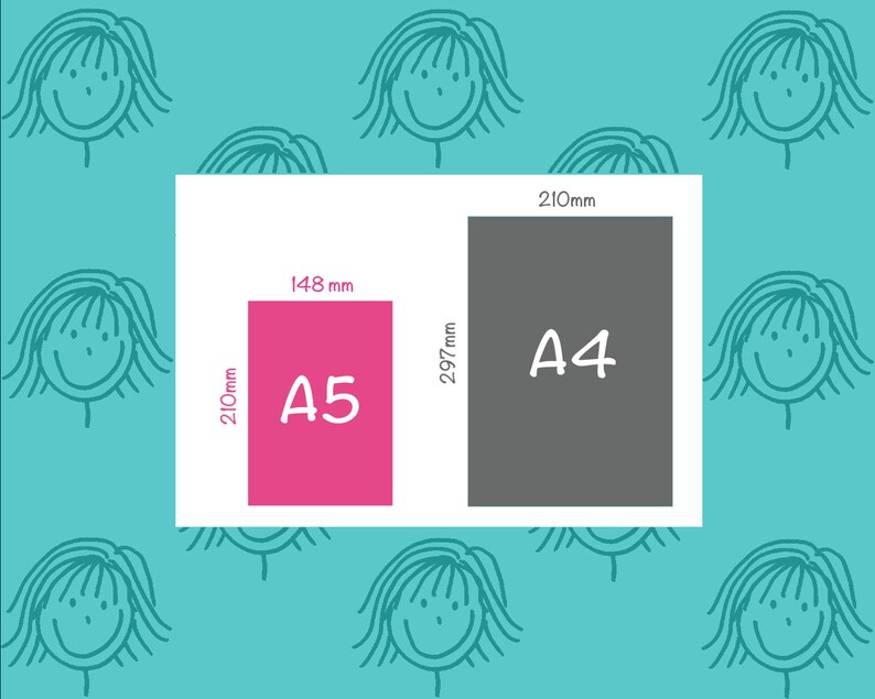 A4 Custom Family Portrait Cartoon Portrait Personalised | Etsy UK