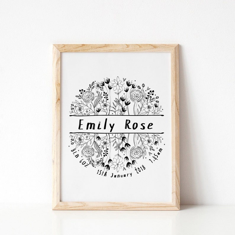 personalised baby print