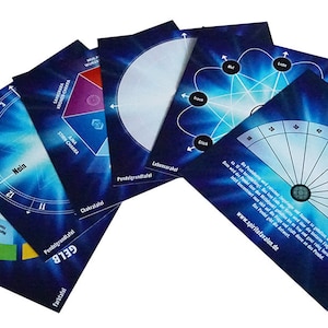 Può includere: Un set di sei carte blu con diversi diagrammi e testi. Le carte sono utilizzate per una pratica spirituale chiamata "Alchimia Spirituale". Il testo sulle carte include "100 % - Skala", "www.spiritualalchemy.de" e "Chakra-Rad".
