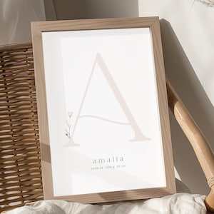 Poster Baby | Kunstdruck A4 für Kinderzimmer, Geschenk zur Geburt, Babyparty, personalisiert und individuell, Zweig