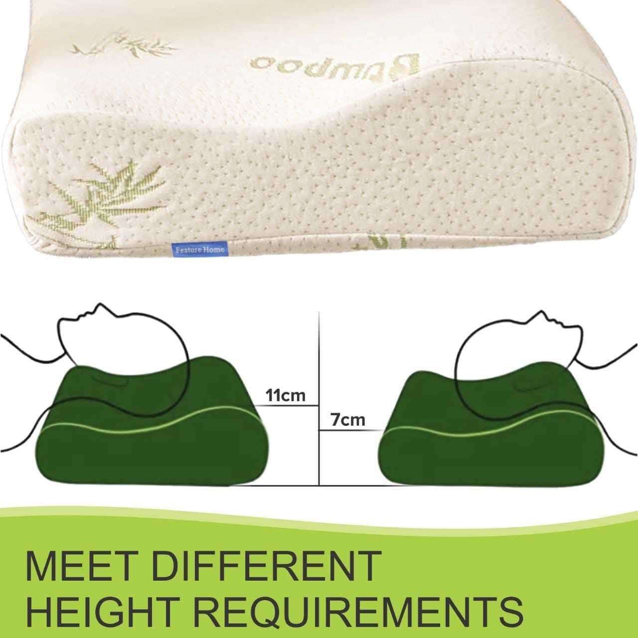 Shredded Foam Crumb High-quality Upholstery Foam Shred Crumb Filling for  Cushions, Bean Bag Inserts Etc 