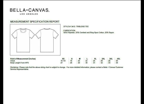 Scantron Score Chart