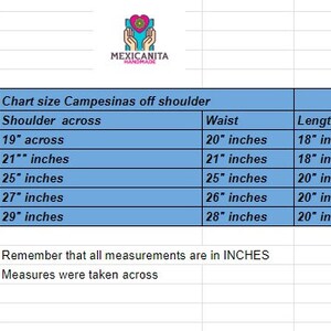 Puede incluir: Tabla de tallas para tops Campesinas de hombros descubiertos en pulgadas. La tabla incluye las medidas de talla, ancho de hombros, cintura y longitud.