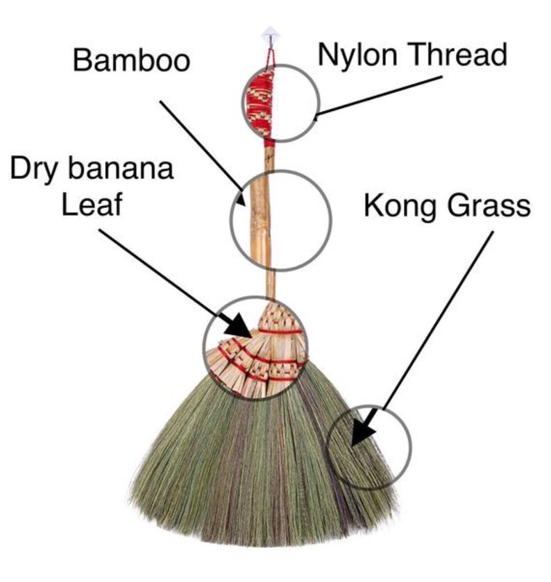 GJGX 23inch Tall of Asian Whisk Broom Thai Natural Straw Etsy
