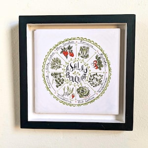 May include: Square framed artwork featuring a white background with a circular design. The design includes illustrations of vegetables and the words "A Salad Bouquet". The frame is black.
