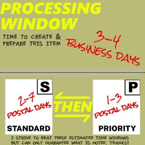 May include: An informational graphic with a tan background featuring yellow and red text. It displays a processing window of 3-4 business days, followed by shipping options: Standard with 2-7 postal days and Priority with 1-3 postal days.