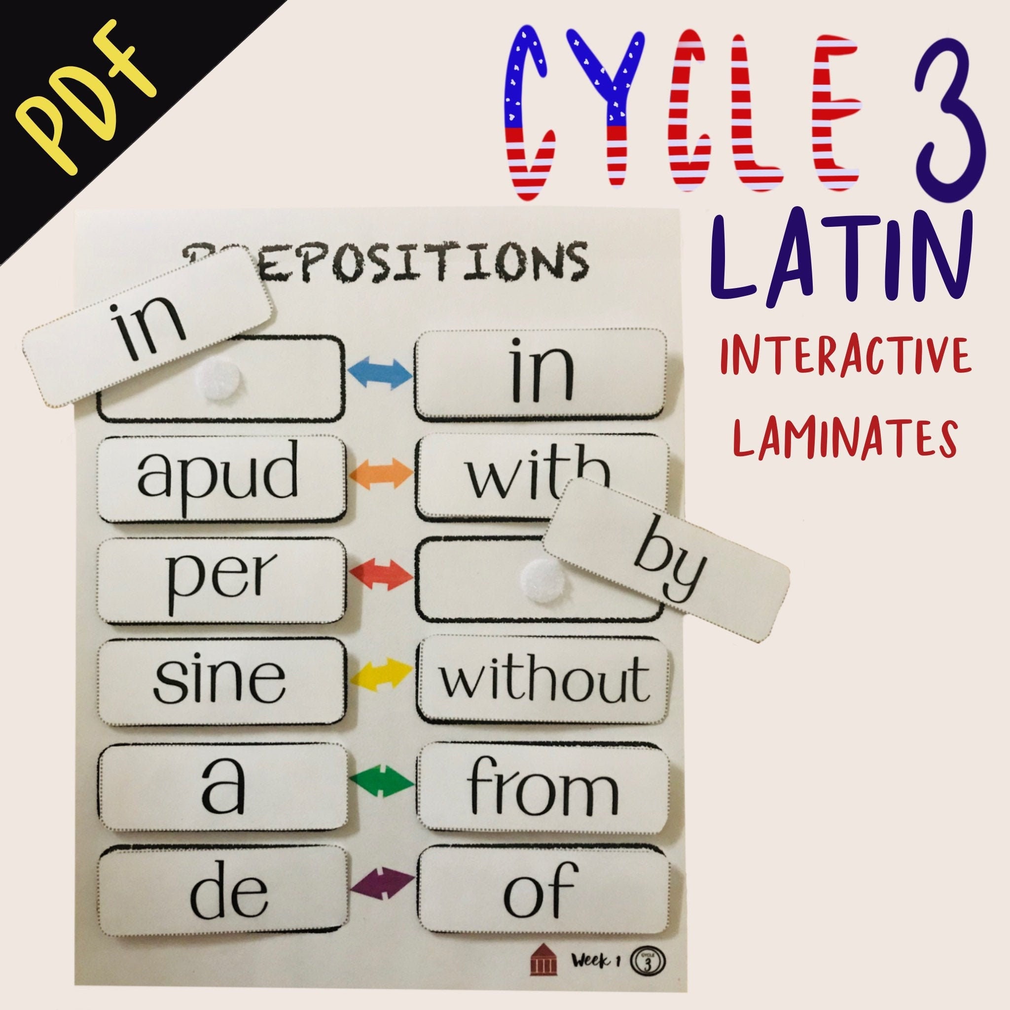 CC Cycle 3 latin Interactive Laminates PDF Etsy