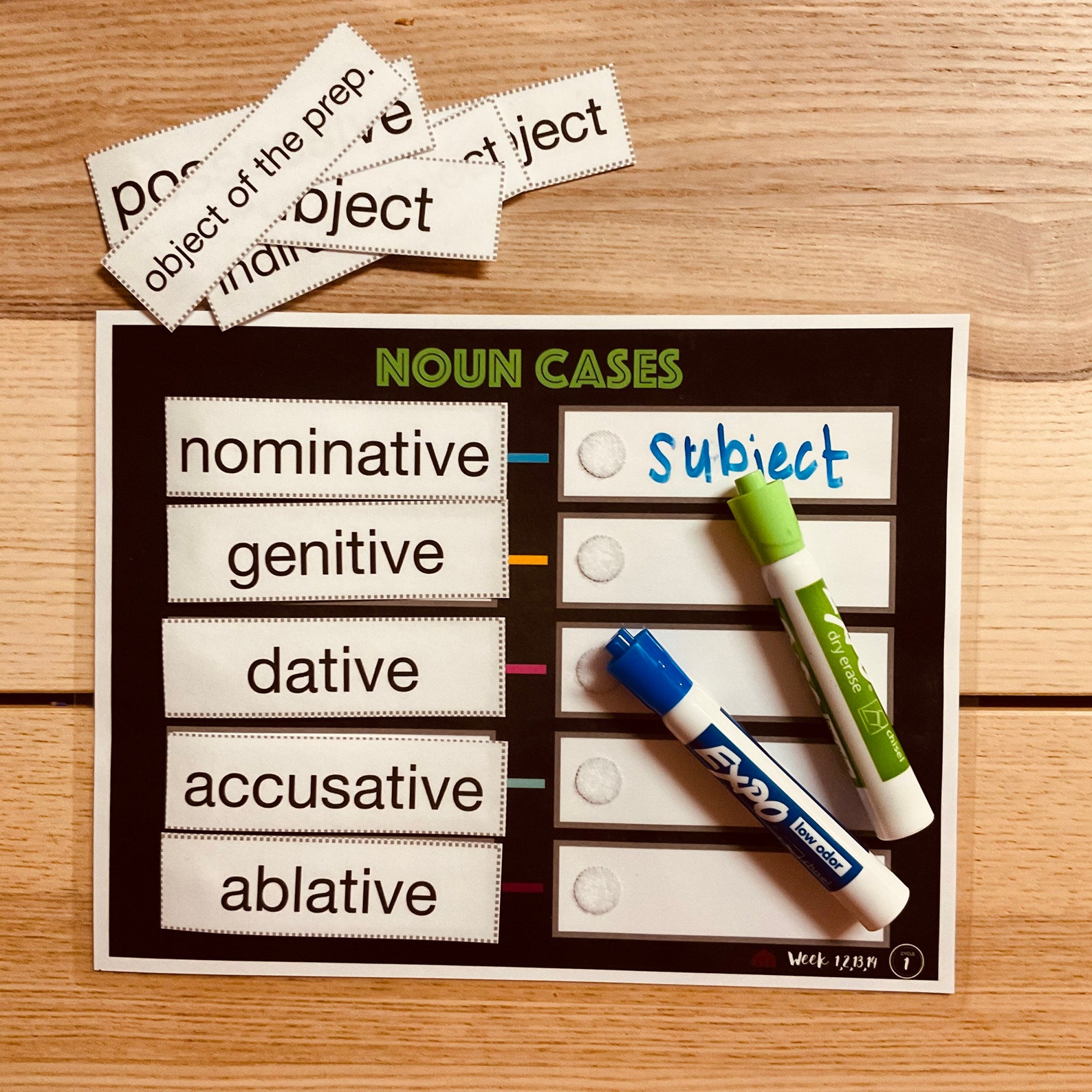 CC Cycle 1 - Latin - Interactive Laminates - *PDF* - Etsy