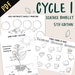 CC - Cycle 1 Science booklet - Interactive coloring pages - 5th Edition - PDF 