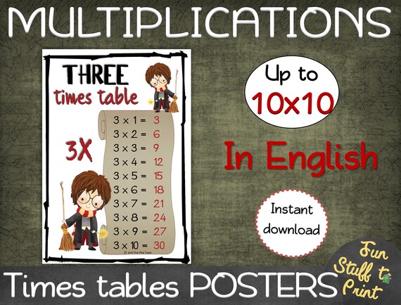 Multiplication Times Tables Posters For Little Wizards And Etsy Multiplication Times Tables Posters For Little Wizards And Etsy