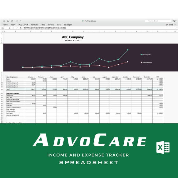 Advocare Income Chart