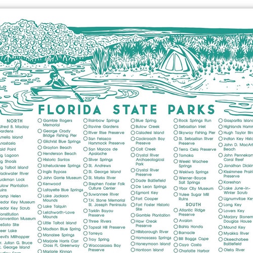 Printable List Of Florida State Parks