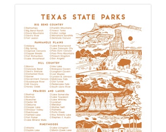 May include: An illustrated poster featuring Texas State Parks, with detailed drawings of landscapes and landmarks. The poster is in shades of brown and includes text listing various parks across different regions of Texas.