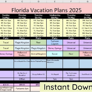 May include: A digital spreadsheet titled Florida Vacation Plans 2025 featuring a weekly schedule from Sunday 3rd May to Saturday 9th May. The grid includes rows for park hours, daily activities, lightning lane selections, dining reservations, and daily budget.