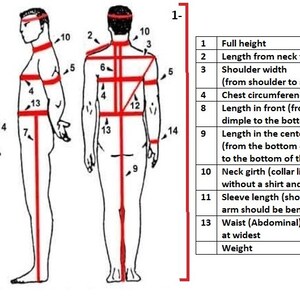 May include: Diagram showing how to measure different parts of the body for clothing, including full height, shoulder width, chest circumference, waist circumference, and sleeve length.