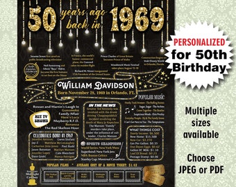 50th birthday poster etsy