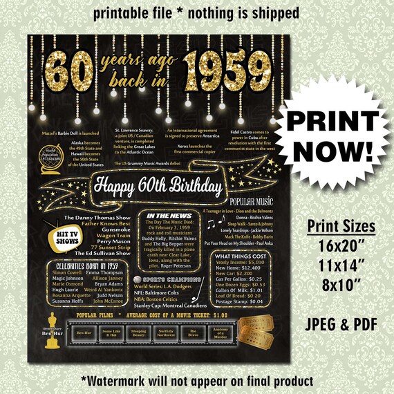 60th Birthday Gift Instant Download 60th Birthday Chalkboard Etsy