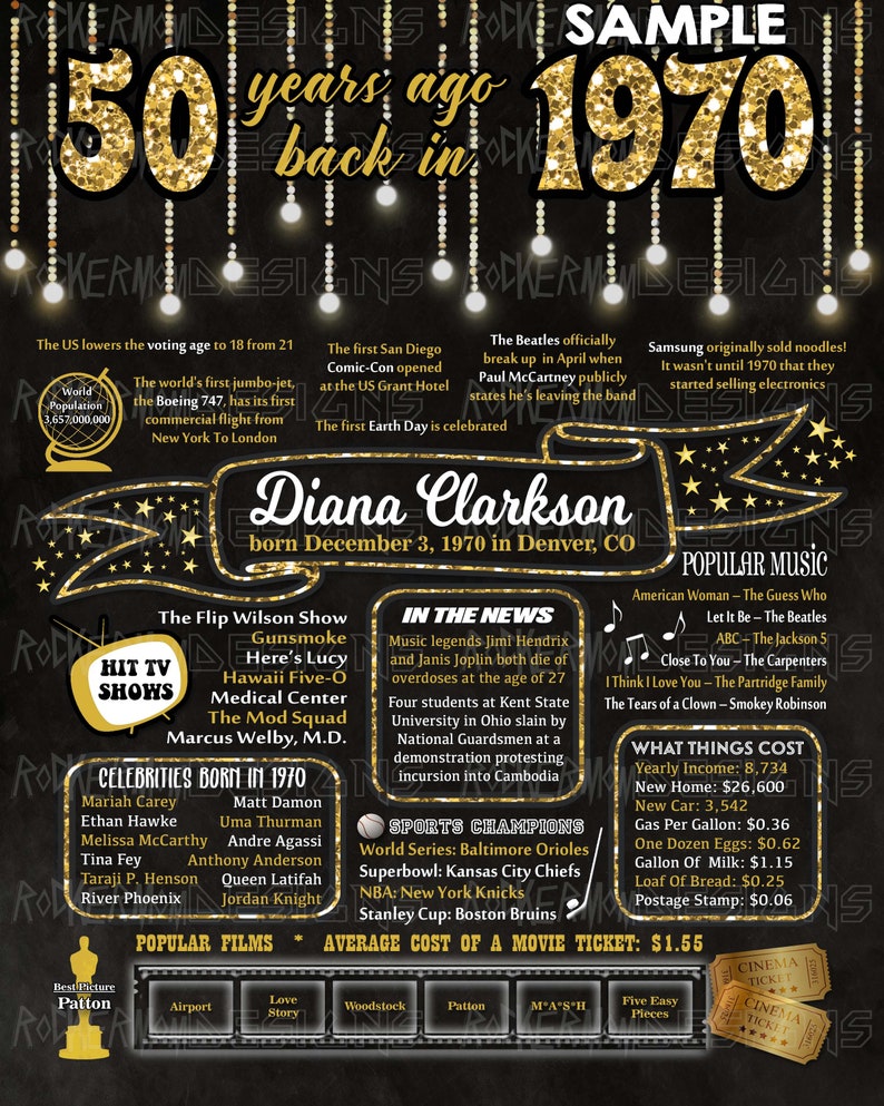 50th Birthday Poster Sign Party Decoration PRINTABLE 50th | Etsy