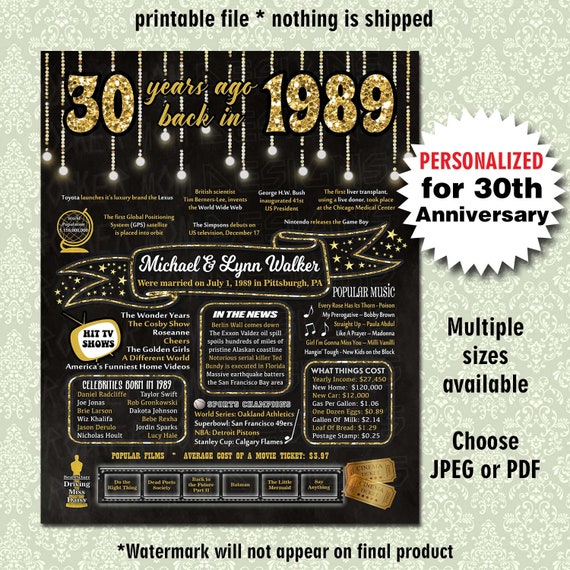 30th Anniversary Sign Poster 30th Anniversary Gifts For Etsy