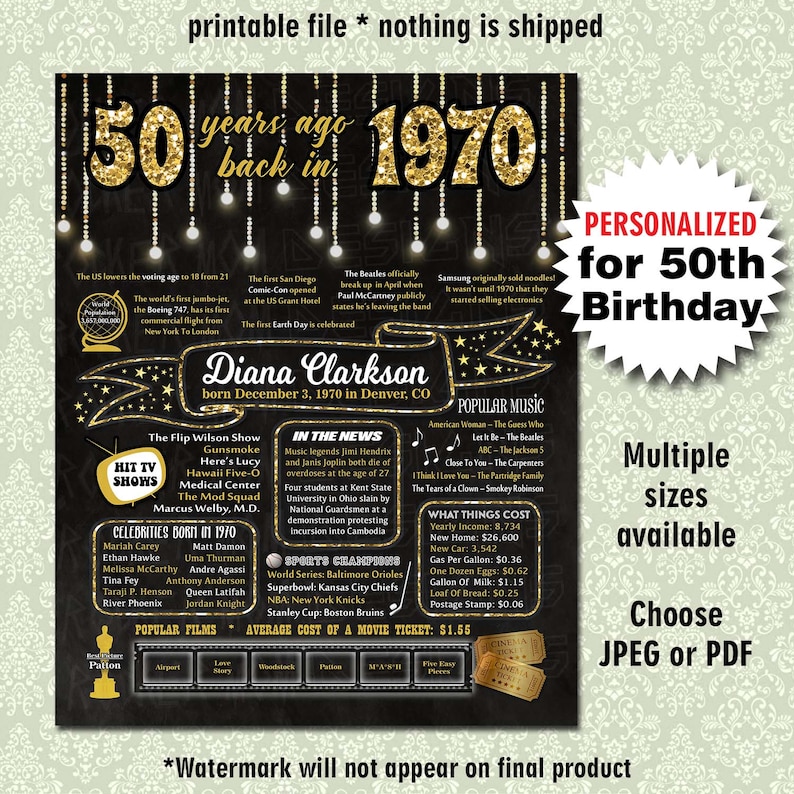 50th Birthday Poster Sign Party Decoration PRINTABLE 50th | Etsy