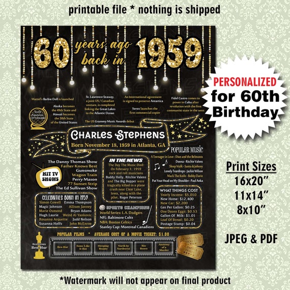 60th Birthday Poster Sign Party Decoration Printable 60th Etsy