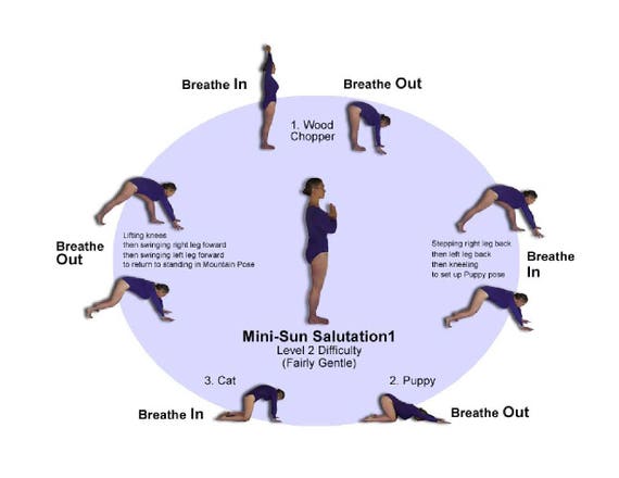 Sun Salutation Chart