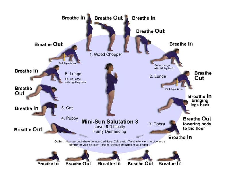 Sun Salutation Chart