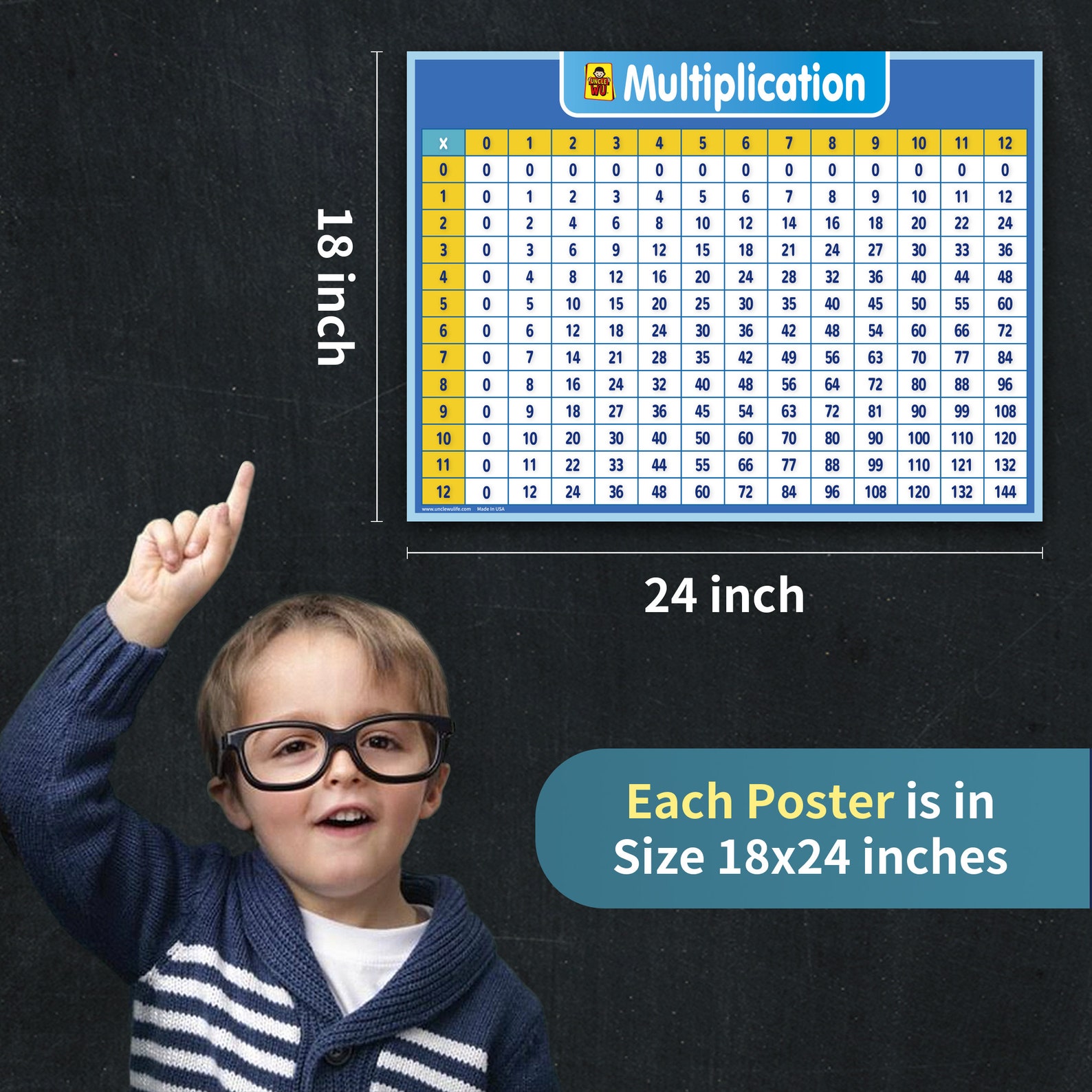 Multiplication Chart Laminated Table Poster for Kids Etsy Canada