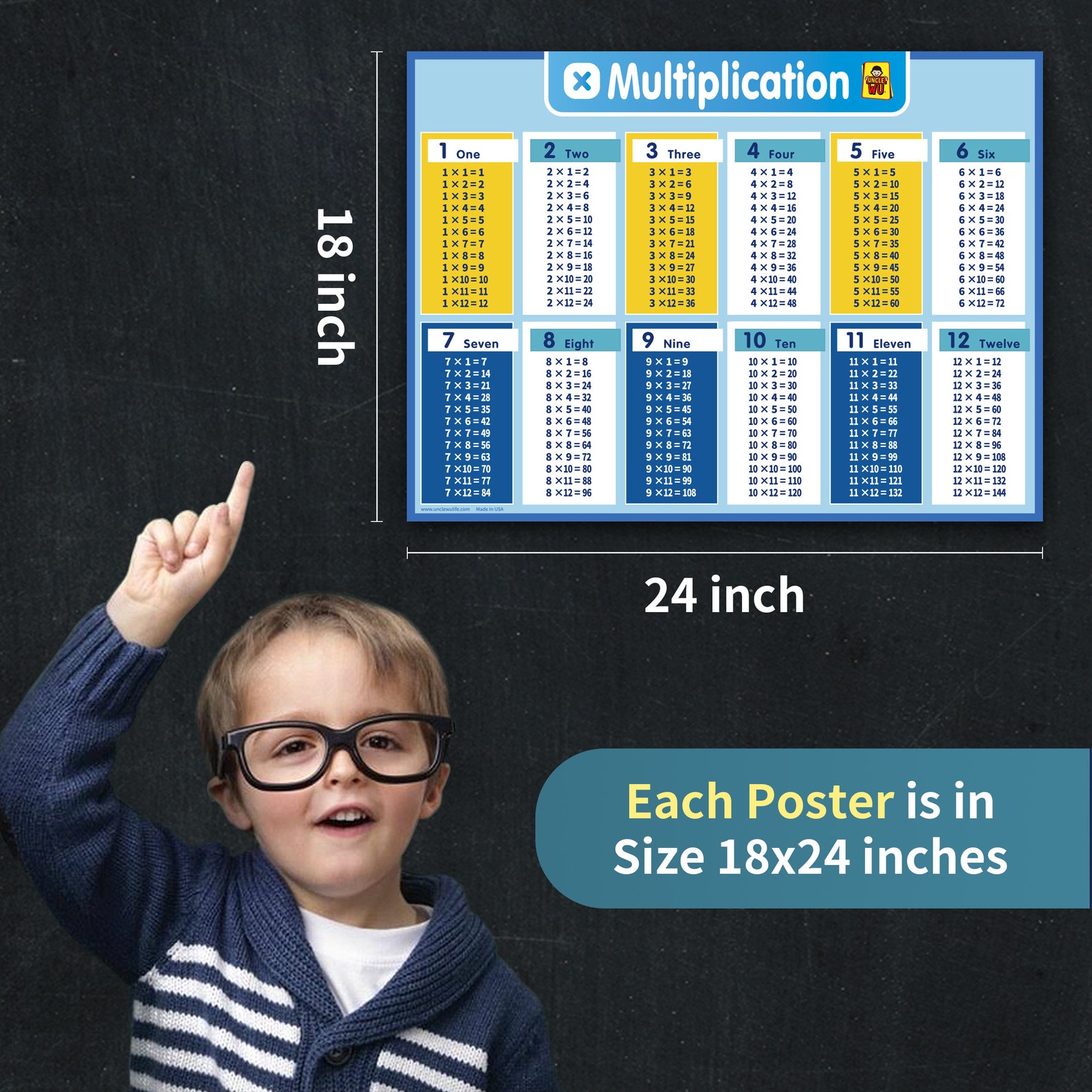 Multiplication Laminated Table Poster for Kids Educational Etsy
