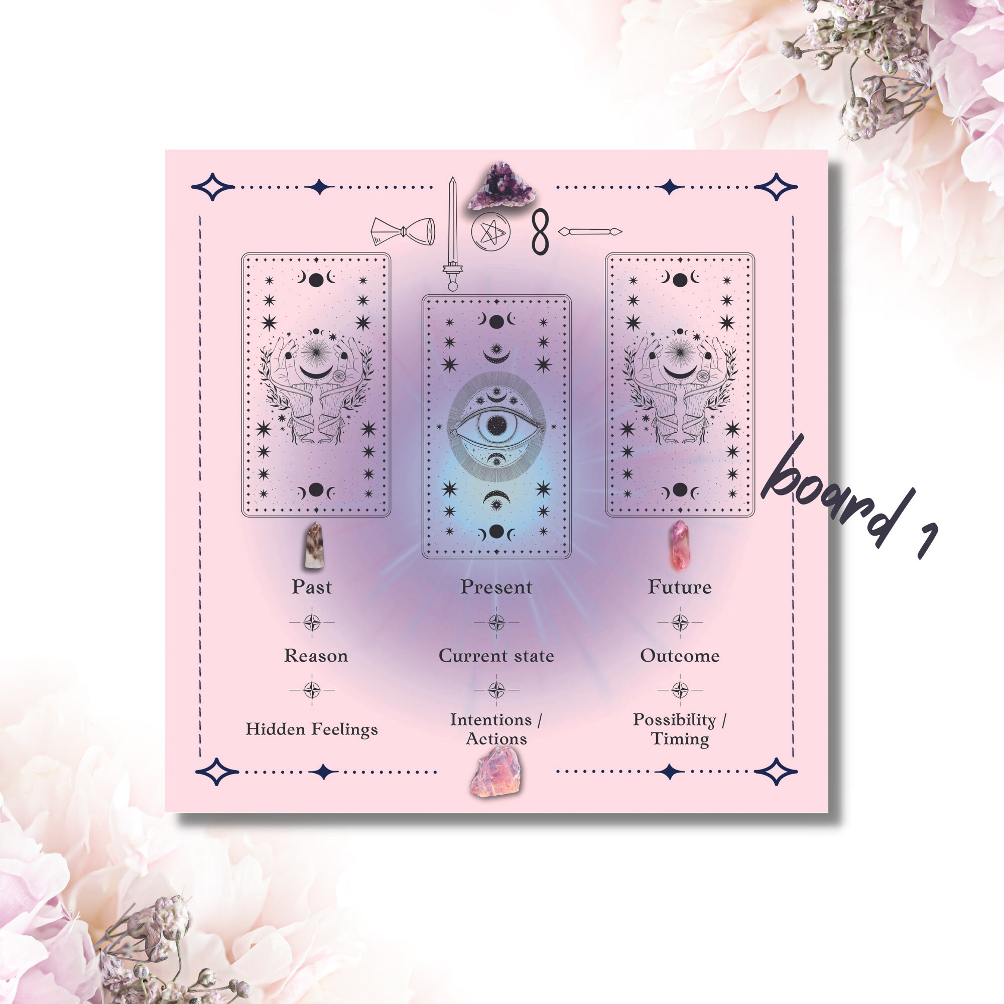 Printable Tarot Board Printable Tarot Layouttarot Spread - Etsy Australia