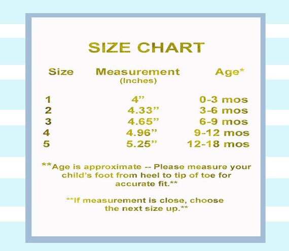 Mouse Age Chart
