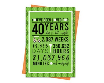40e golfverjaardagskaart, afdrukbare verjaardagskaart, 40e verjaardag printables, wenskaart printables, golf 40e verjaardag, 40e golfverjaardag