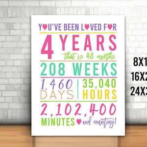 4e verjaardagsteken, je bent al 4 jaar geliefd Teken, 8x10, 16x20, 24x36, Proost op 4 jaar, Gelukkige 4e verjaardag, Afdrukbaar 4e tekenbestand