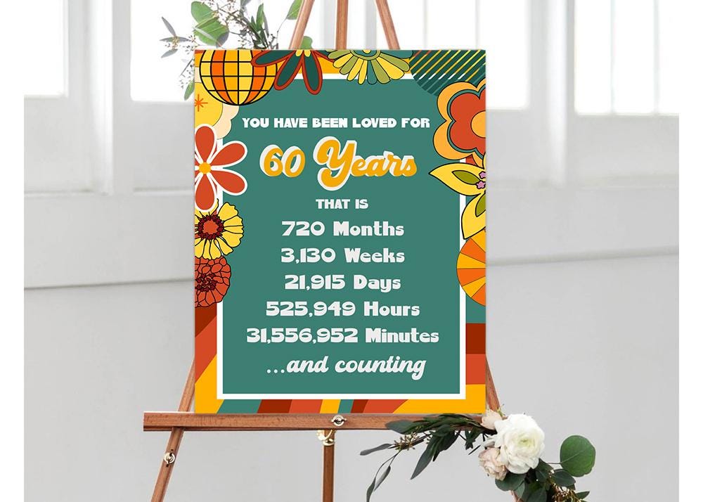 60th Sign Retro Printable 60th Birthday Sign – Floral Wall Art - Milestone ...