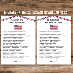 Military Party Bundle, Party Signs & Decorations, Printable Package Set ...