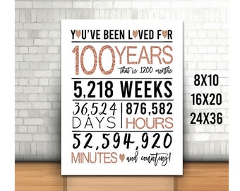 Rosa oro 100 cumpleaños signo, imprimible, usted ha sido amado durante 100 años signo, imprimible 100th, saludos a 100 años, regalo de cumpleaños 100