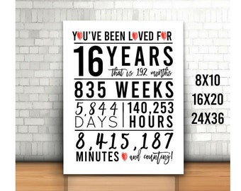 Sinal de 16º aniversário, sinal de você foi amado por 16 anos, 8x10, 16x20, 24x36, felicidades aos 16 anos, feliz 16º aniversário, 16º sinal para impressão