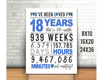 Pode incluir: Um cartaz branco imprimível com corações de glitter azul e texto que diz "You've been loved for 18 years, that is 216 months, 939 weeks, 6,574 days, 157,785 hours, 9,467,086 minutes and counting!" O cartaz também inclui os tamanhos 8x10, 16x20 e 24x36.