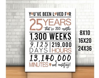 May include: A white poster with black and rose gold text that reads "You've been loved for 25 years, that is 300 months, 1,300 weeks, 9,125 days, 219,000 hours, 13,140,000 minutes and counting!" with the text "8x10, 16x20, 24x36" in the upper right corner.