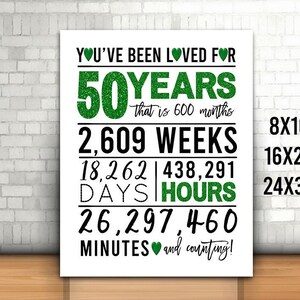 Green 50th Birthday Sign, You Have Been Loved For 50 Years Sign, 8x10, 16x20, 24x36, Cheers to 50 Years, Happy 50th birthday, Printable 50th
