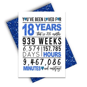 Bleu 18e anniversaire carte, carte d'anniversaire imprimable, 18e anniversaire imprimables, carte de voeux imprimables, bleu 18e anniversaire, 18e carte coeur