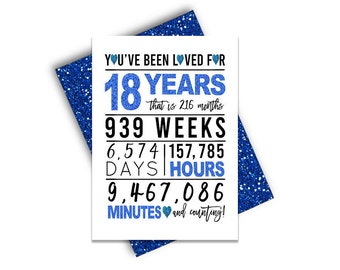 May include: A white card with blue hearts and text that reads "You've been loved for 18 years that is 216 months 939 weeks 6,574 days 157,785 hours 9,467,086 minutes and counting!"