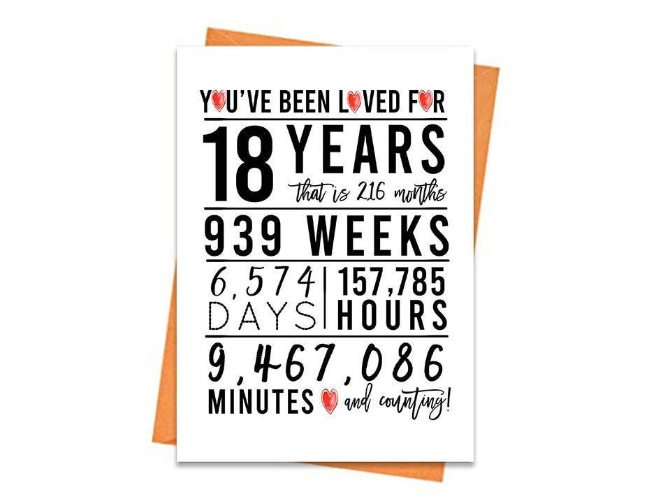 18th Birthday Card Printable Birthday Card 18th Birthday | Etsy