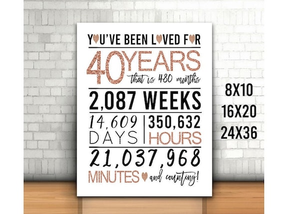 Rose Gold 40th Birthday Sign You Have Been Loved for 40 Years - Etsy