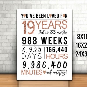 Rosa oro 19o signo de cumpleaños, imprimible, usted ha sido amado por 19 años signo, saludos a 19 años, feliz 19 cumpleaños, 19o Bday imprimible