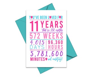 Tarjeta de cumpleaños 11, tarjeta de cumpleaños imprimible, imprimibles de cumpleaños 11, imprimibles de tarjetas de felicitación, cumpleaños 11 de princesa, archivo de tarjeta rosa 11