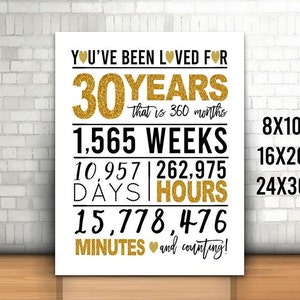 Gold 30th Birthday Sign, You Have Been Loved For 30 Years Sign, 8x10, 16x20, 24x36, Cheers to 30 Years, Happy 30th birthday, Printable 30th