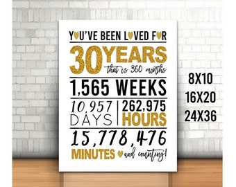 Gold 30th Birthday Sign, You Have Been Loved For 30 Years Sign, 8x10, 16x20, 24x36, Cheers to 30 Years, Happy 30th birthday, Printable 30th